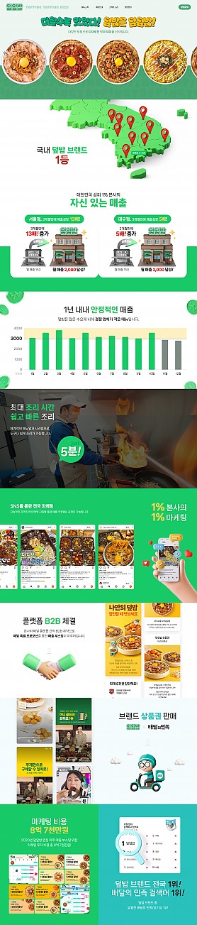 대구홈페이지제작 웹트로 제작실적