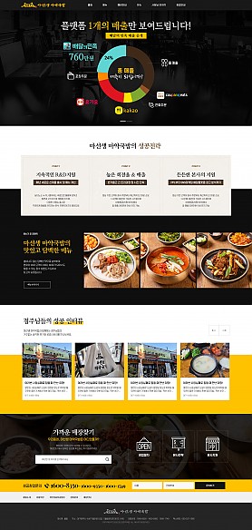 대구홈페이지제작 웹트로 제작실적